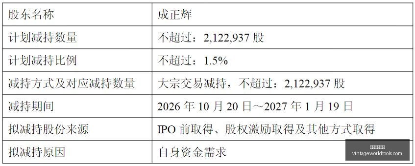 葫芦岛备战,日志,辽宁男篮抵,米兰体育官网,米兰体育App,米兰体育直播,米兰体育登录,米兰体育平台