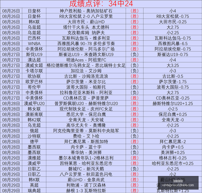 耀眼荣耀新,品发布,游戏体验再,米兰体育官网,米兰体育App,米兰体育直播,米兰体育登录,米兰体育平台